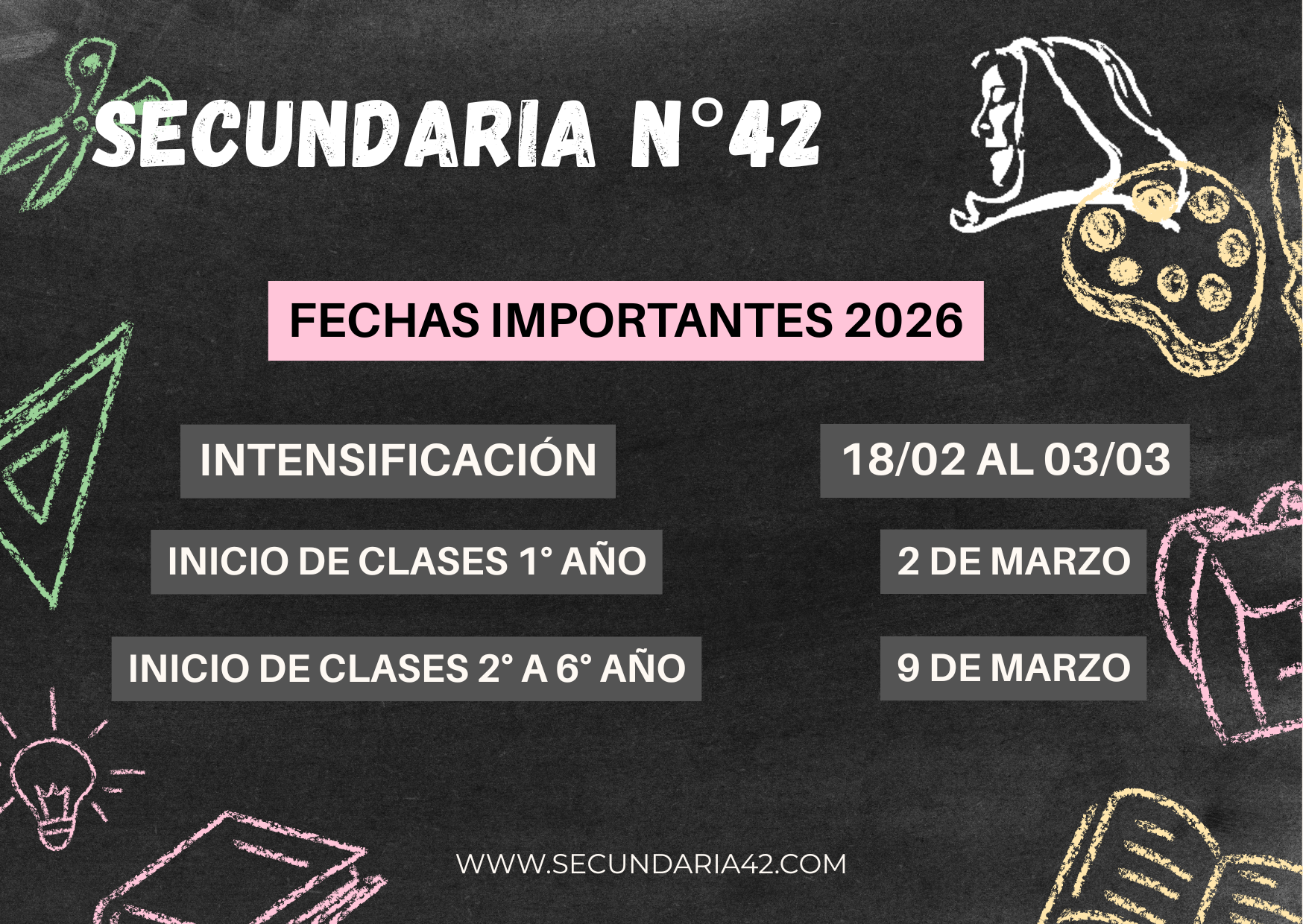 Fechas importantes